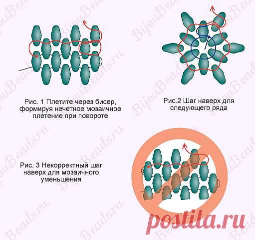 Мозаичное плетение по кругу бисером с 2 отверстиями