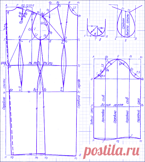ВЫКРОЙКА ХАЛАТА С ПОДРЕЗНЫМИ БОЧКАМИ (Шитье и крой) — Журнал Вдохновение Рукодельницы