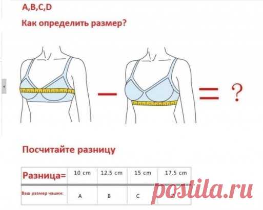 Как определить размеры нижнего белья 
Буква латинского алфавита – кодовое название размера чашечки. Число впереди означает обхват под грудью, измеряемый в сантиметрах. Определить его просто: возьмите сантиметр и измерьте объем грудной клетки под грудью на выдохе. Следите, чтобы сантиметровая лента лежала ровно. То значение, которое вы получите, и будет первой частью вашего размера.
Следующим этапом будет измерение объема груди по наиболее выступающей части (обычно на уровне соска). Далее благо