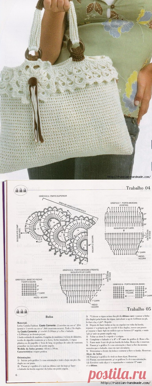 Летняя сумочка крючком. Схема: Дневник группы «ВЯЖЕМ ПО ОПИСАНИЮ»: Группы - женская социальная сеть myJulia.ru