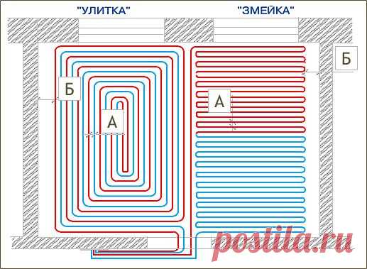 Укладка теплого пола под плитку и ламинат: советы опытного мастера