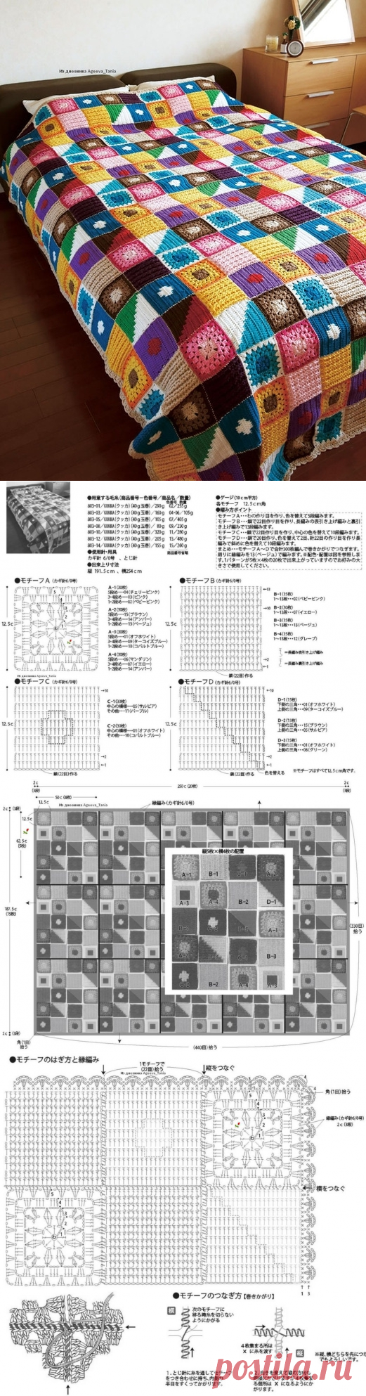 Плед крючком в стиле пэчворк. Связать плед в стиле пэчворк крючком |