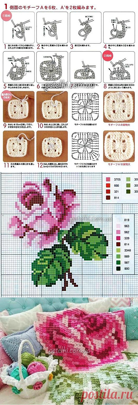 Вяжем по схеме для вышивки: необычный плед из миниатюрных мотивов – В Курсе Жизни