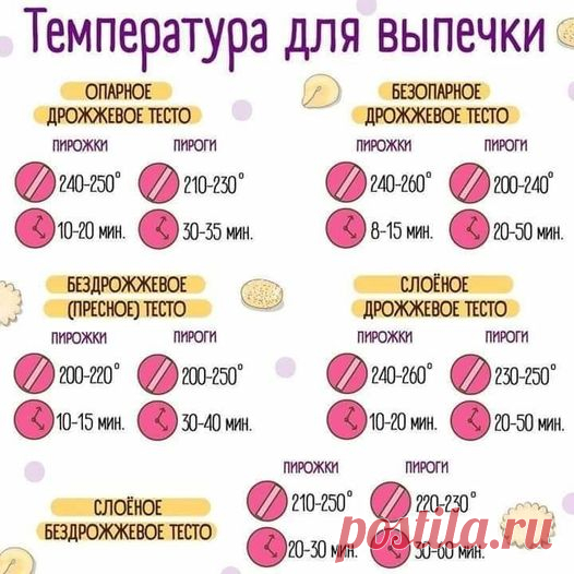 (20+) Домашние хитрости | Facebook