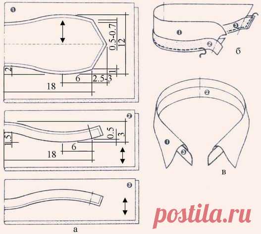 выкройка декоративного воротника - Поиск в Google