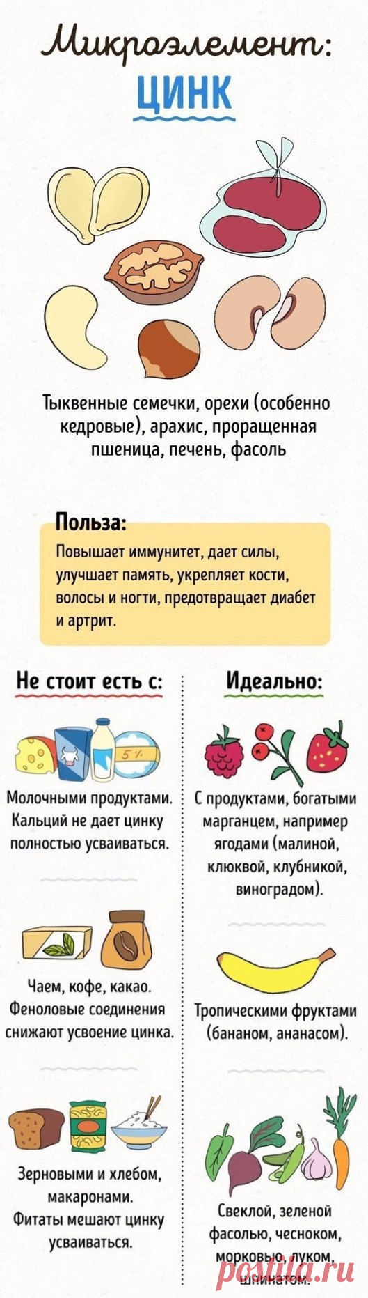 20+ продуктов, которые не стоит употреблять вместе  