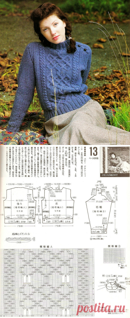 Женский синий пуловер с аранами | Шкатулочка для рукодельниц