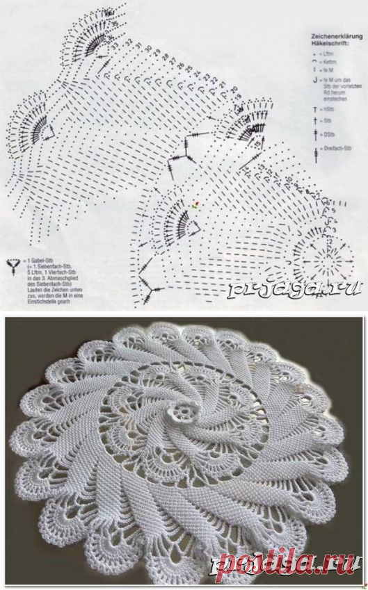 Салфетка крючком «Круговорот», схема