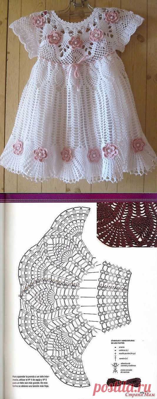 Dress for girls, dress for girls crochet | Laboratory household
