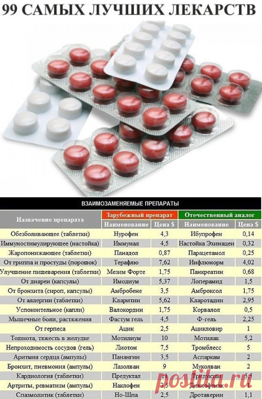 Одноклассники