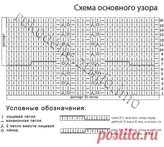 (48) Одноклассники