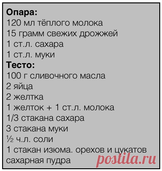 10 необычных пасхальных угощений от других стран