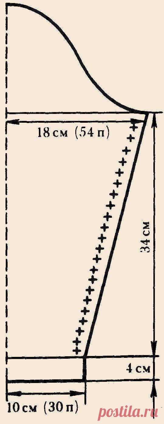 Расчет и вязание горловины ,скосов плеча оката рукава и проймы по методу Максимовой - Modnoe Vyazanie ru.com