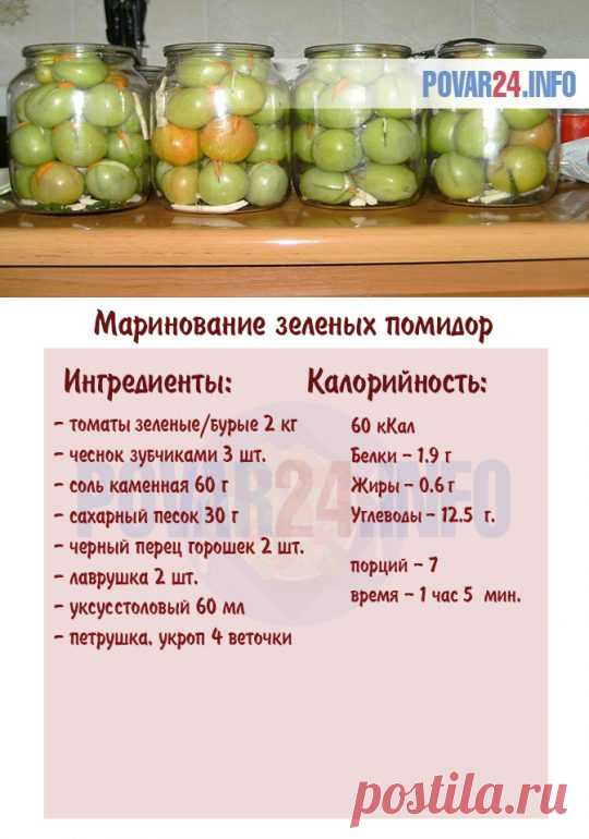 Маринованные зеленые помидоры: рецепт на зиму, калорийность