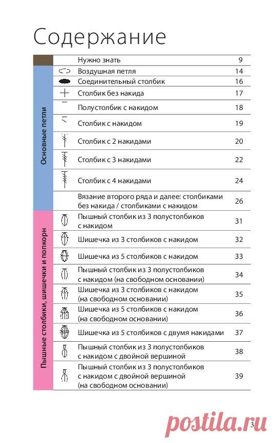 Архив - Идеальный справочник по техникам и чтению схем в японском вязании