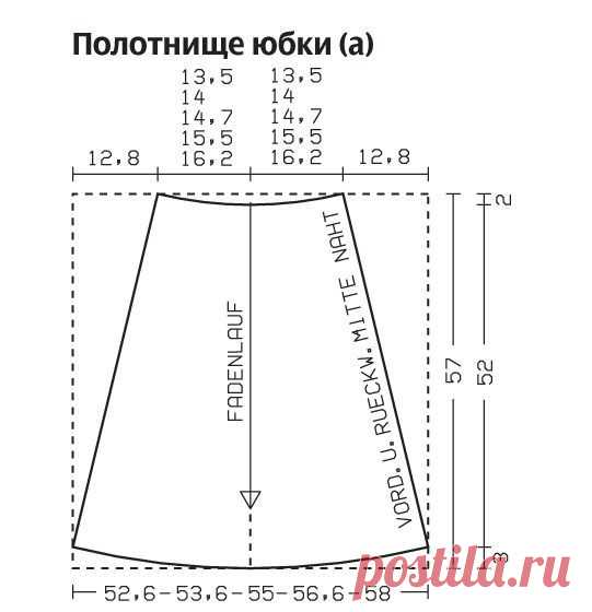 Выкройка юбки для полных — Мастер-классы на BurdaStyle.ru