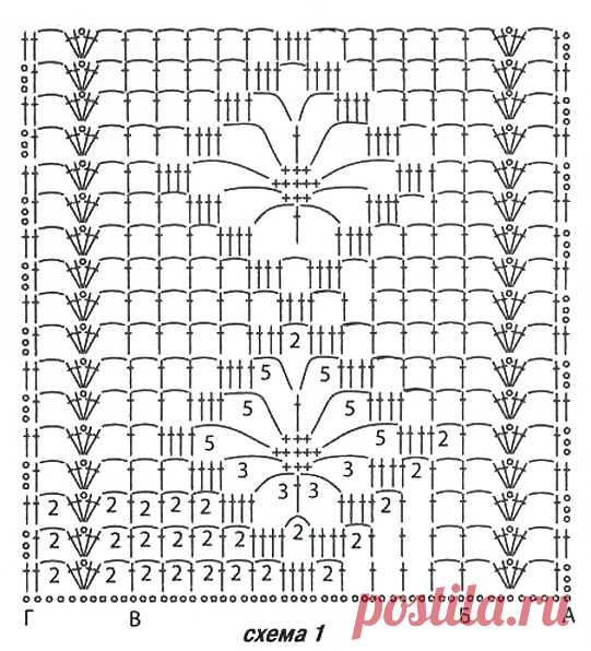 прошвы крючком для платья - 2 678 картинок. Поиск Mail.Ru