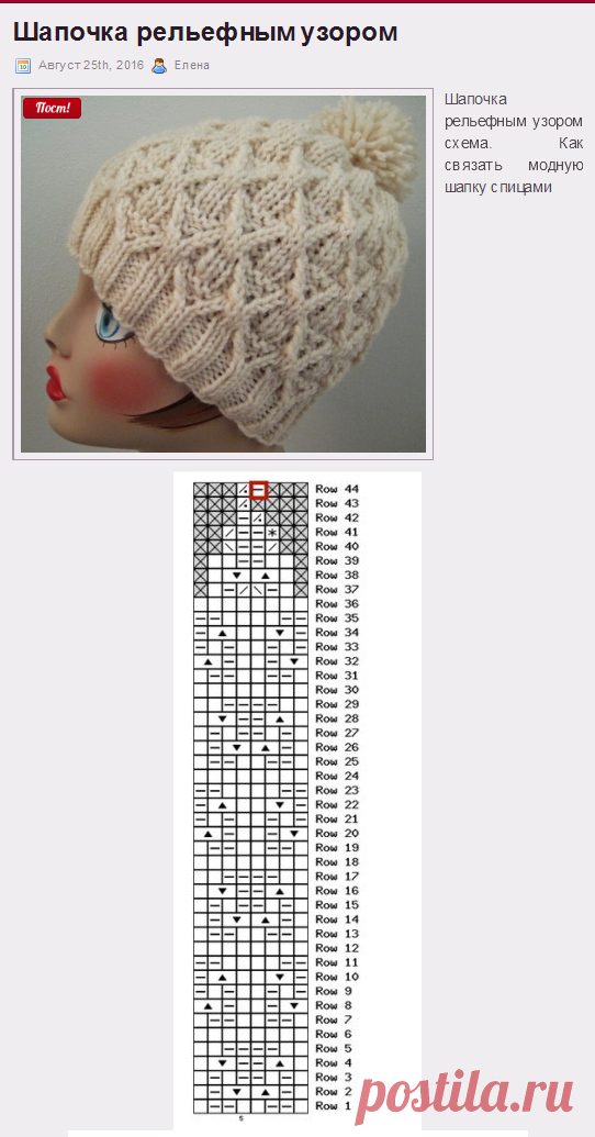 Шапочка рельефным узором схема. Как связать модную шапку спицами | Я Хозяйка