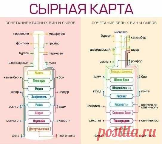 Новости