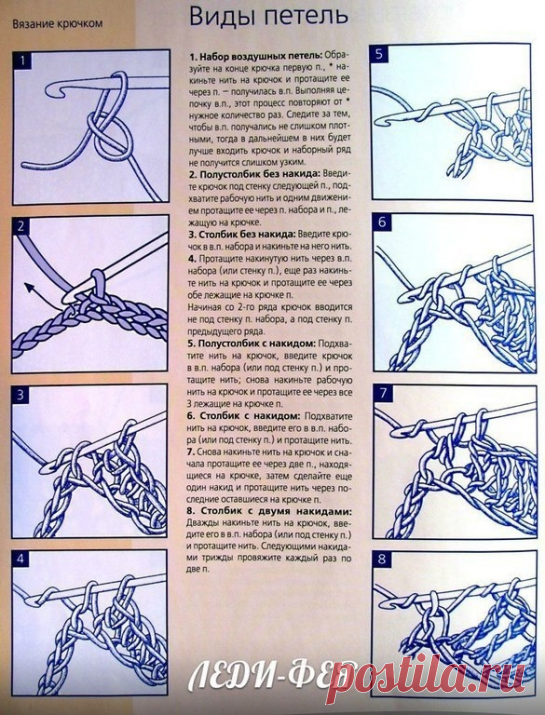 Шпаргалка по вязанию крючком и спицами