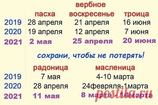 Важные даты 2019-2021 г.