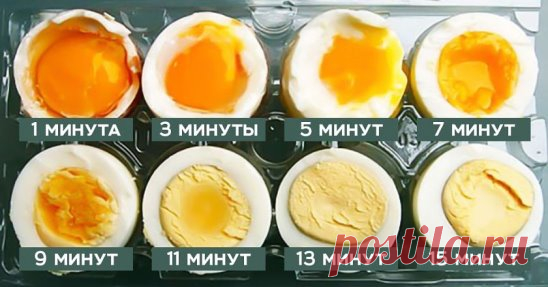 Нет ничего проще, чем приготовить яйца — идеальный завтрак или перекус. Вот только проварить продукт до нужного состояния не всегда получается: хотим яйцо, сваренное вкрутую, — получаем «резиновый» белок, хотим всмятку — белок часто оказывается жидковатым.
Чрезмерно высокая температура воды может испортить желток, и вместо аппетитного желто-оранжевого оттенка он приобретет серый. Жаль, ведь так хотелось украсить им салат… Выход нашел американский шеф-повар Джей Кенджи Лопе...