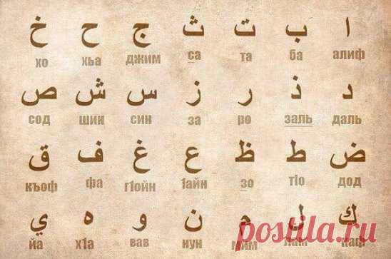 Арабский Алфавит