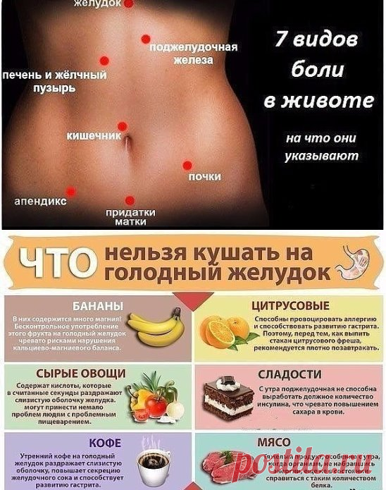 Что можно делать когда болит