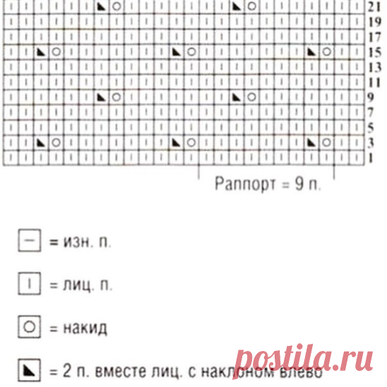 ФУТБОЛКА/ТОП «SUMMER»
Краткое описание:
Размер: S
Ширина изделия: 42 см
Пряжа: YarnArt «Summer»  350 м/100 г (70% хлопок, 30% вискоза)
Цвет молочный 06, расход 150 г
Плотность вязания:
20 петель х 25 рядов
в образце 10 х 10 см
Узор «Дырочки» по схеме. Число петель кратное 9.
Вяжется изделие способом «реглан сверху», с V-образным вырезом, без швов.
На круговые спицы № 3.5  с леской 60 см набрать 68 петель и распределить следующим образом:
По 1 петле на перед...