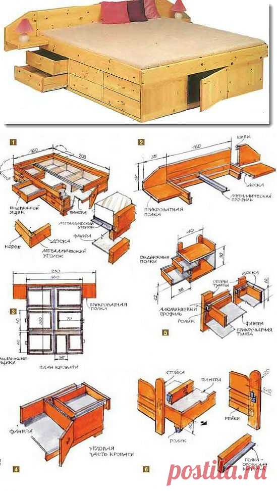 Делаем кровать с ящиками своими руками (чертежи)
