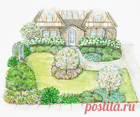 Large Garden Plans