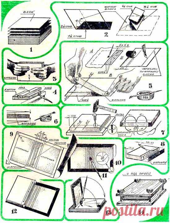 Как переплести отдельные листы - Домашнему мастеру - Сборник - Познавательный Интернет-журнал "Умеха - мир самоделок"