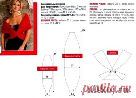 Красная накидка спицами » Ниткой - вязаные вещи для вашего дома, вязание крючком, вязание спицами, схемы вязания