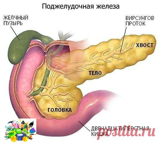 (34) Одноклассники