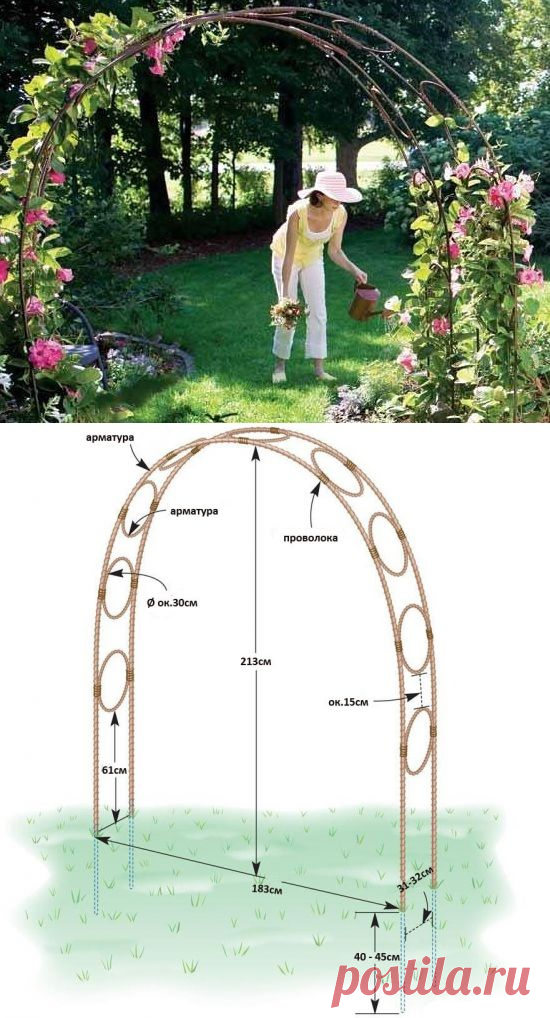 Садовая арка для цветов на даче своими руками: делаем арку под цветы