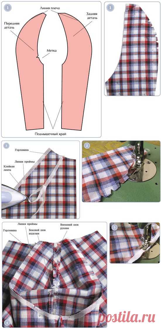 Рукав реглан. | WomaNew.ru - уроки кройки и шитья!