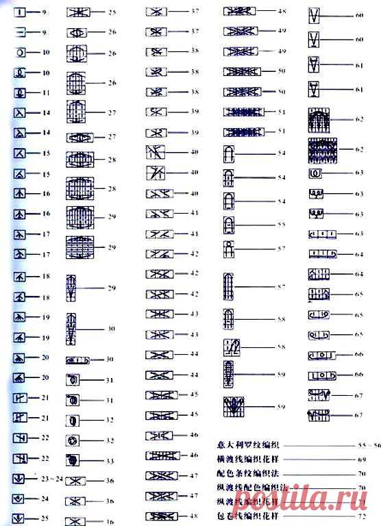 Обозначения в японских журналах | САМОБРАНОЧКА &#8212; сайт для рукодельниц, мастериц