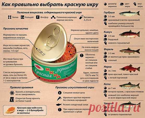 Как правильно выбрать красную икру