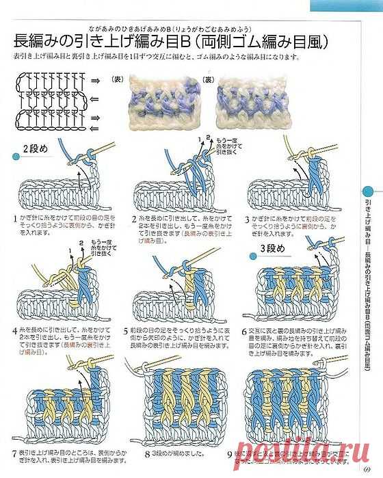 Crochet Basic. Пособие по вязанию крючком... очень подробно....