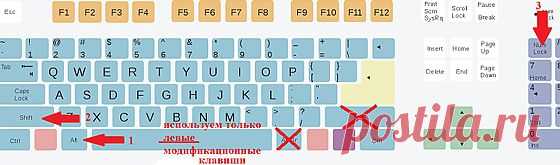 Как работать, пользоваться и управлять компьютером без мышки?