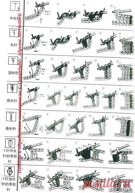 Вязание-крючок >Расшифровка китайских схем ...