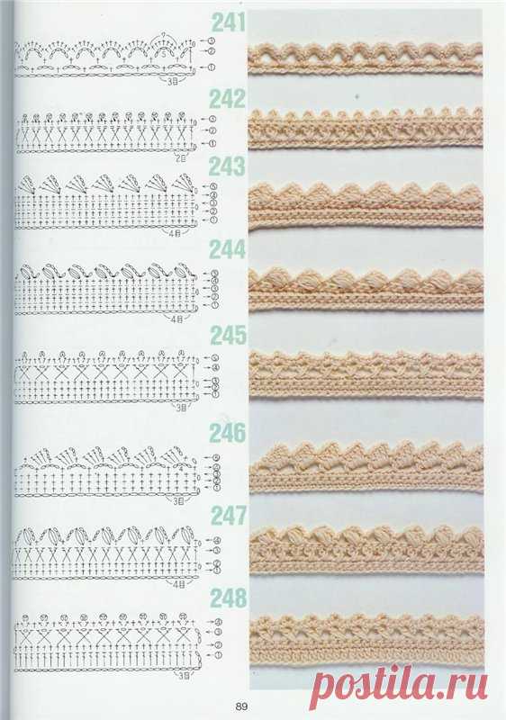 Схемы обвязки края крючком - Вязание - Страна Мам