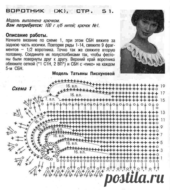 Ажурный,вязаный воротничок - забытое украшение! Схемы и описания, для вязания крючком! | Юлия Жданова | Яндекс Дзен