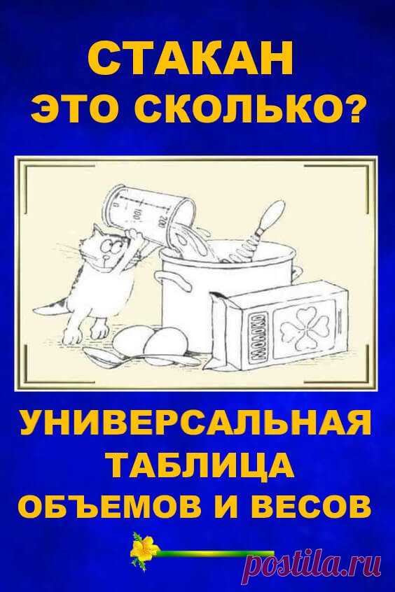 Стакан — это сколько? Универсальная таблица объемов и весов. Полезная табличка для домашней кулинарии