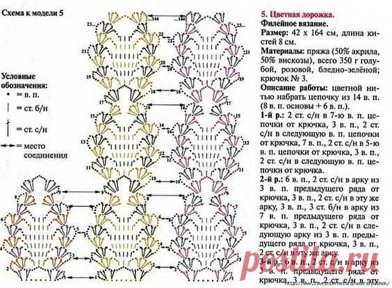 Фотография в альбоме «Крючок. Просто схемки»