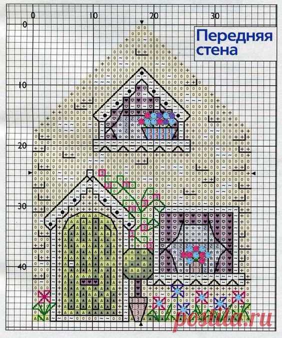 ДОМИКИ - ПОДВЕСКИ. ВЫШИВКА КРЕСТИКОМ