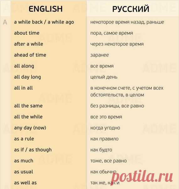 155 нужных фраз для разговора на английском