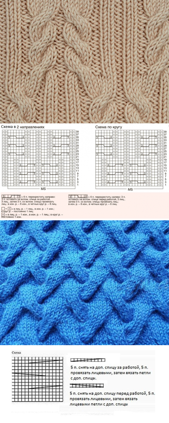 Узор косы спицами схемы и описание - 50 вариантов выполнения