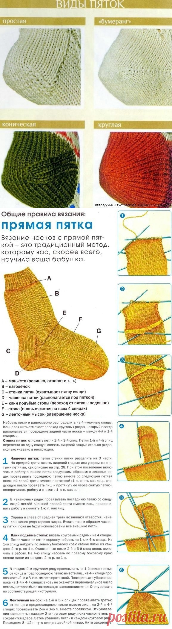 Носочек пошагово. Вязание пятки. Вязание пятки носка. Вывязывание пятки носка на 5 спицах. Вязание пятки носка спицами.