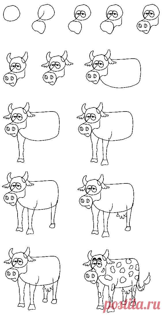 Hoe teken je een koe | Dibujo
